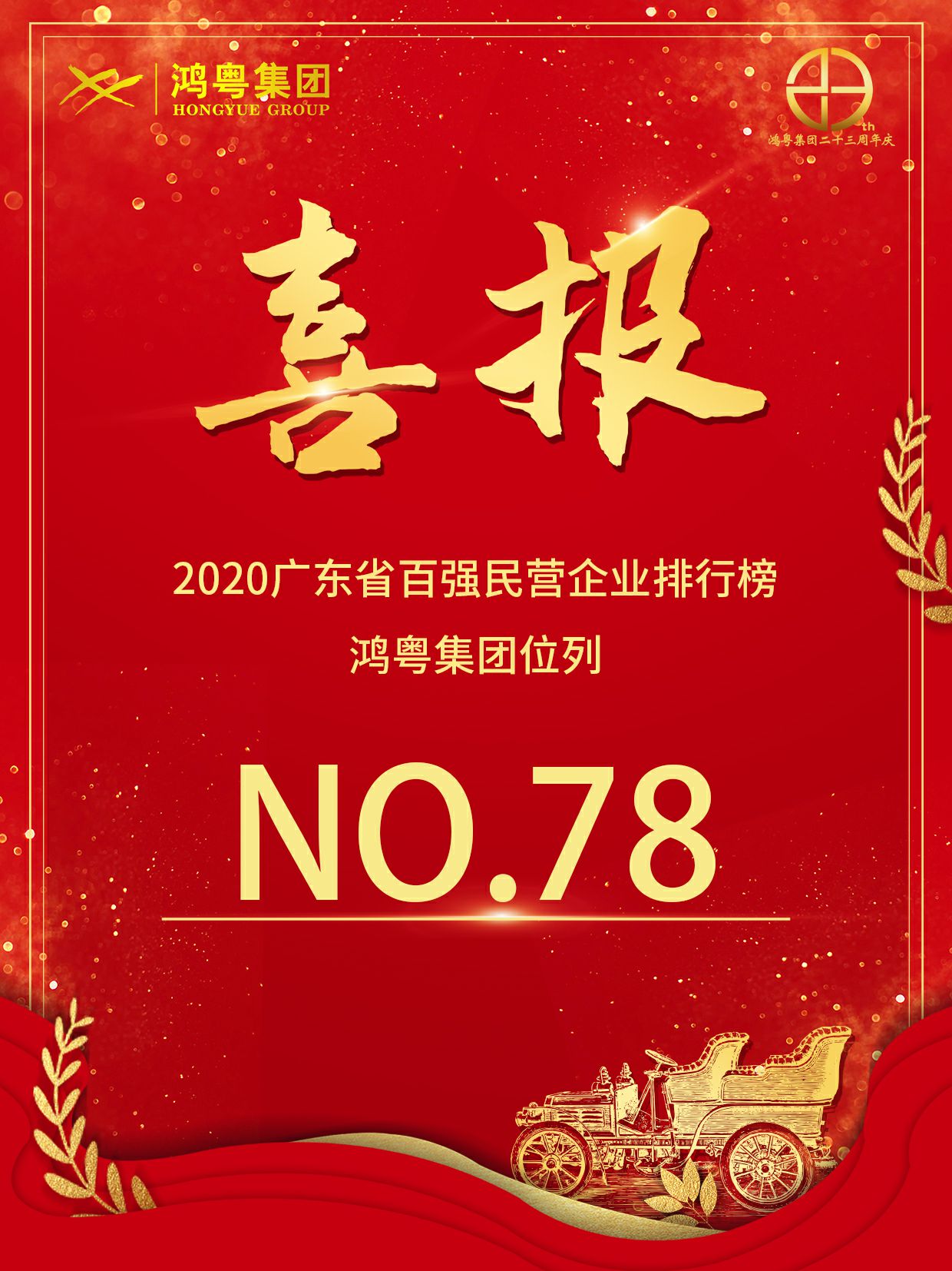 喜报丨乐动平台-乐动(中国)一站式服务平台荣获2020广东省民营企业百强(图1) 喜报丨乐动平台-乐动(中国)一站式服务平台荣获2020广东省民营企业百强(图1)